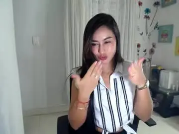Chaturbate Watch Live Sex Cams of hotcandy87