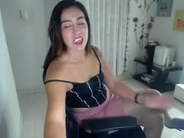 Chaturbate Best Webcam of hotcandy87