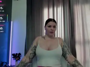 Chaturbate Adult Webcams of issaa20