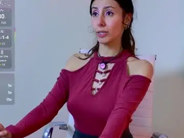 Chaturbate Private Sex Chat of luna_willians