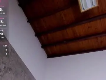 Chaturbate Nude Webcam of nicole2507