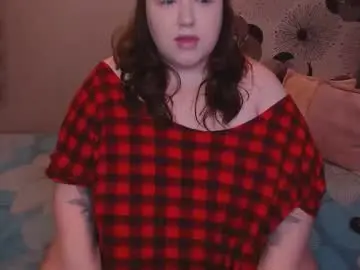 Chaturbate Live Sex of sweetalice999