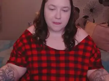 Chaturbate Nude Webcam of sweetalice999