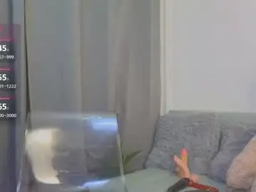 Chaturbate Live Sex of mellisakim
