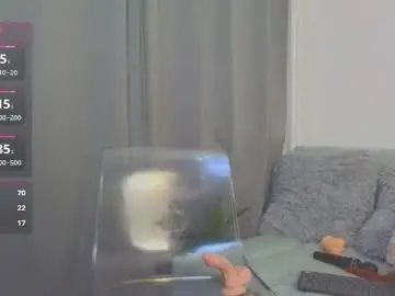 Chaturbate Adult Webcam of mellisakim