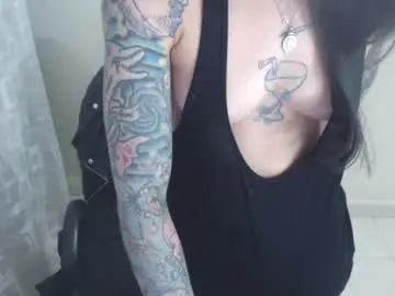 Chaturbate Live Porn of taissa_farmigga_vera