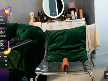Chaturbate Private Sex Chat of kiss_katy