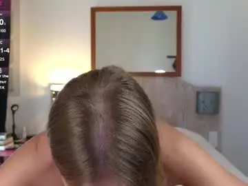 Chaturbate Private Sex Chat of misslucci