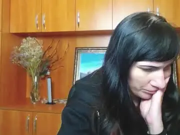 Chaturbate Free Porn Cam of wildsoul8