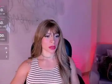 Chaturbate Best Webcam of isabelbornner