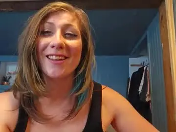 Chaturbate Nude Webcam of shy_college_girl