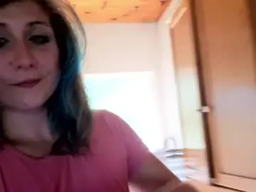 Chaturbate Private Sex Chat of shy_college_girl