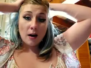 Chaturbate Private Sex Chat of shy_college_girl