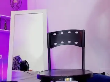 Chaturbate Live Porn of charlote_hot69