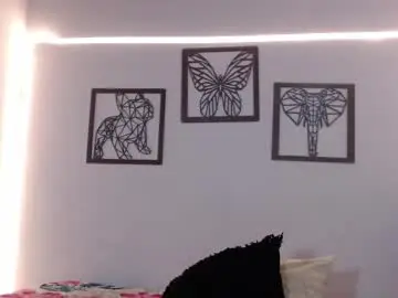 Chaturbate Adult Webcams of kathysmith18