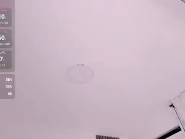 Chaturbate Free Live Porn of novacyysantos