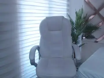 Chaturbate Private Sex Chat of sophia_hadid
