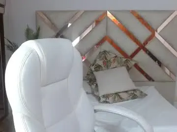 Chaturbate Free Porn Cam of sophia_hadid