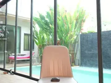 Chaturbate Adult Webcam of yournaughtymiss