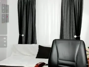 Chaturbate Live Sex Cam of crazy_squirter