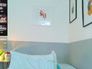 Chaturbate Best live sex cam show of tendermommy