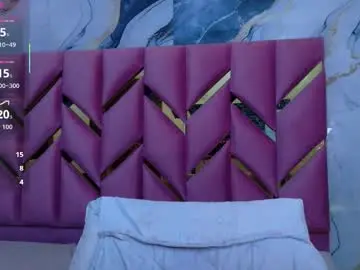 Chaturbate Sex Chat of tendermommy