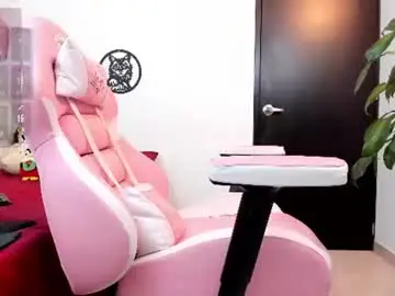Chaturbate Live Porn of amber_sexy14