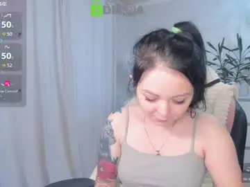 Chaturbate Live Porn of asima_