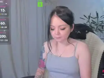 Chaturbate Free Porn Cam of asima_