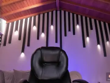 Chaturbate Sex Cam of morganhicks