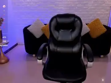 Chaturbate Adult Video Chat of morganhicks