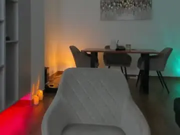 Chaturbate Live Sex Cam of anyabrunette