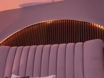 Chaturbate Adult Webcam of isabellax21