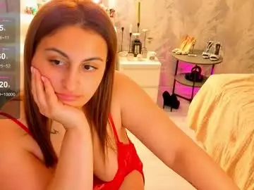 Chaturbate Adult Video Chat of kamiliacandy
