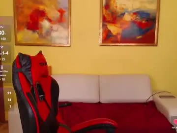 Chaturbate Best live sex cam show of angel_alice108