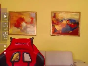 Chaturbate Free Live Porn of angel_alice108