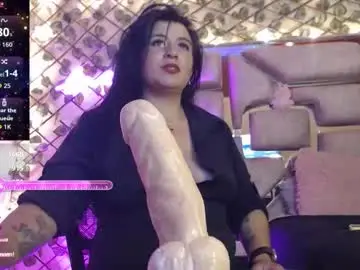 Chaturbate Best Webcam of antonellahill_