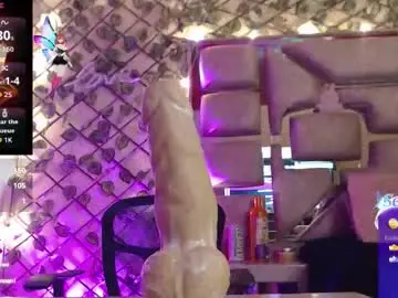 Chaturbate Adult Webcams of antonellahill_