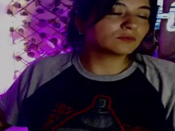 Chaturbate Sex Chat of antonellahill_