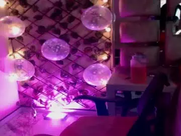 Chaturbate Watch Live Sex Cams of antonellahill_