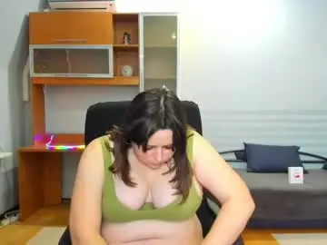 Chaturbate Private Sex Chat of letticams