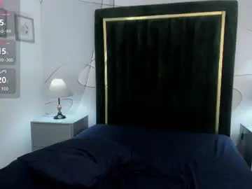 Chaturbate Free Live Porn of alysonshy