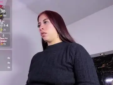 Chaturbate Nude Webcam of maazikeen