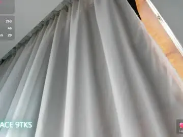 Chaturbate Best Webcam of akeno_kimmi