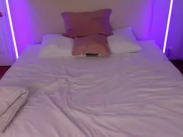 Chaturbate Free Live Porn of milkalick