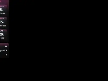 Chaturbate Sex Cam of eleanor_xx