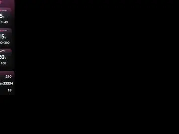 Chaturbate Sex Chat of eleanor_xx