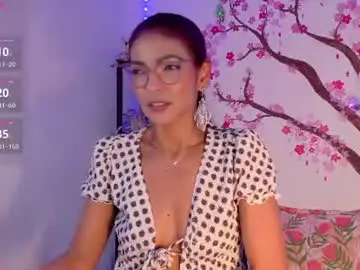 Chaturbate Best live sex cam show of hannapettit12