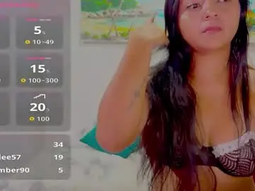 Chaturbate Adult Webcam of sally_sullivan04