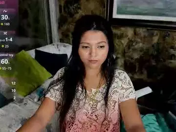 Chaturbate Sex Chat of sally_sullivan04